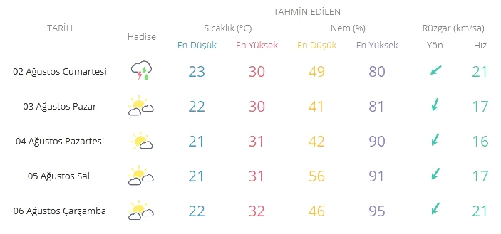 adsiz.png